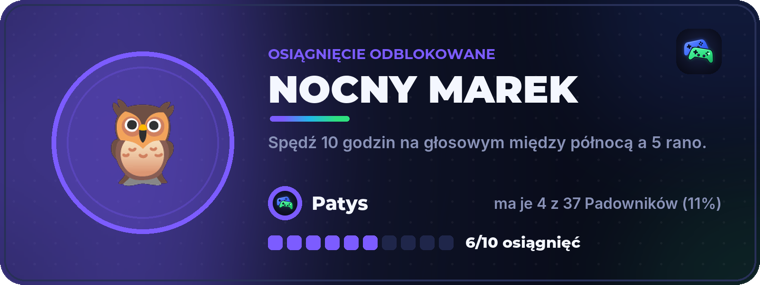 Osiągnięcie odblokowane
